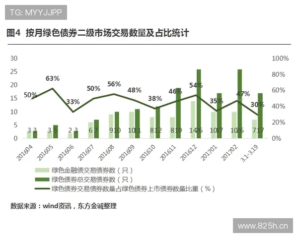 深度解析二次起跳规则与违例动作的具体界定