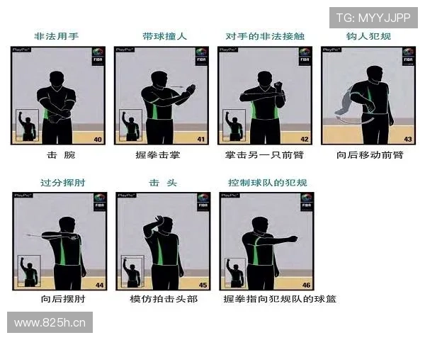 篮球二次起跳规则详解：何时合法，何时违例？