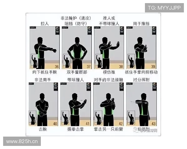 篮球发球违例具体判定标准，实例讲解帮你搞懂