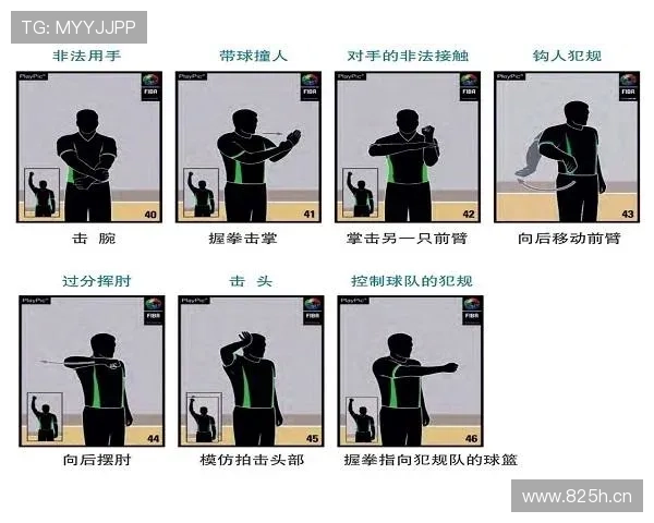 篮球无球掩护规则的具体判定标准与常见违例判罚情形解析