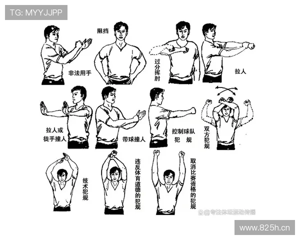 篮球规则中拉人犯规如何判定？官方判罚依据与处罚标准详解